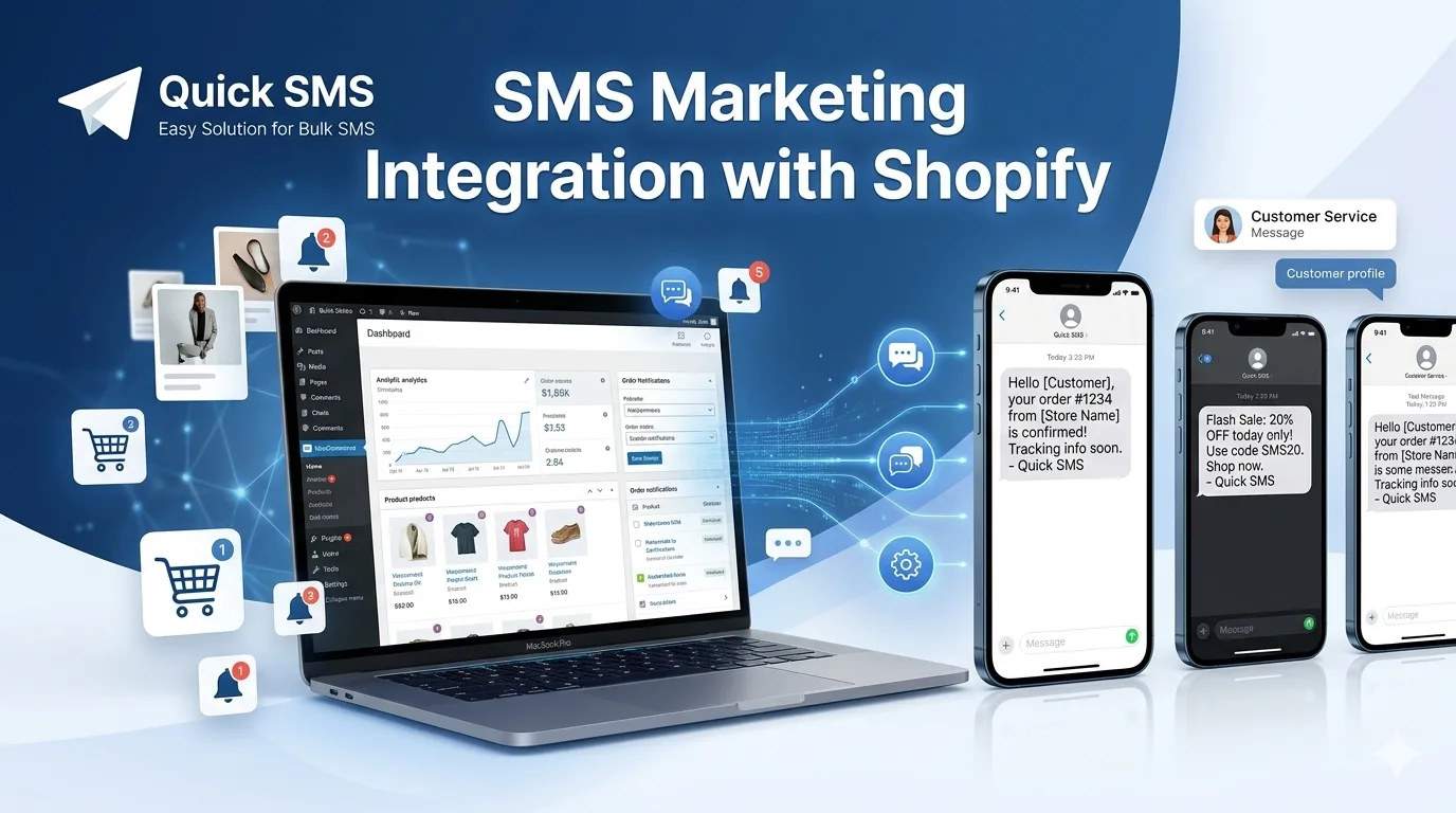 SMS Marketing Integration with Shopify